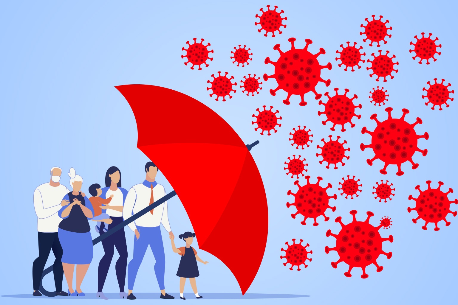 Screening Covid 19 – Modifica programma