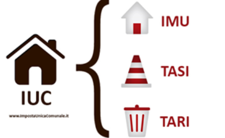 Visualizza la notizia: IMU E TASI SCADENZA VERSAMENTO SALDO 2014: 16 DICEMBRE 2014 Visualizza la notizia: IMU E TASI SCADENZA VERSAMENTO SALDO 2014: 16 DICEMBRE 2014