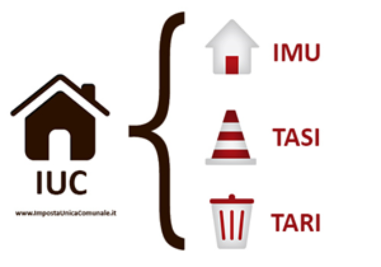 Preservare il territorio